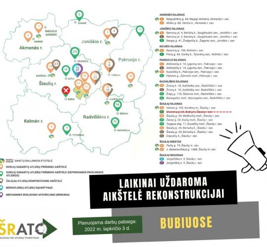 Bubių atliekų surinkimo aikštelė, esanti Šiaulių r. sav. teritorijoje – uždaryta rekonstrukcijai